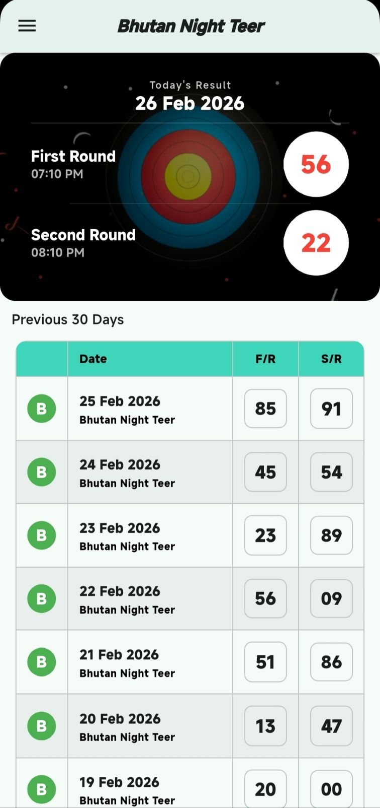 Bhutan night teer home