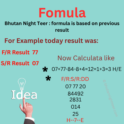 Night Teer Result