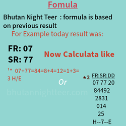 Bhutan Night Teer Win